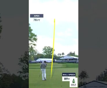 Masterful Display Tommy Fleetwood's Smooth Round Highlights  PGA Championship 2023 #Shorts