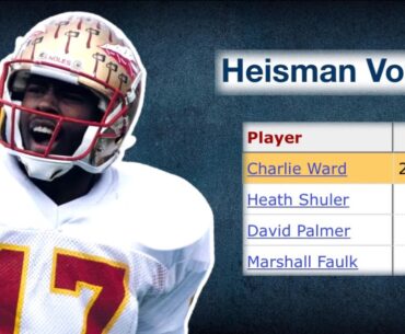 He Won the Heisman, then Went Undrafted… Why?