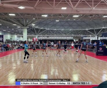 2023 USAV Girls Junior National Championships 13’s DAY 1