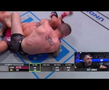 Best MMA submissions of 2022 | Part 4 | MMA | UFC | Compilation