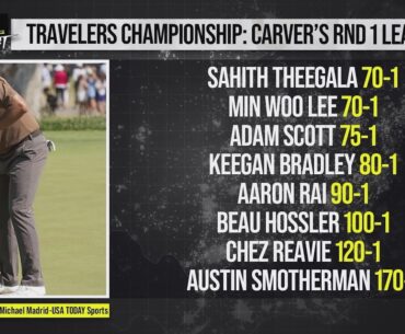 Travelers 1st Round: Theegala (+7000), Rai (+9000), Smotherman (+17000)