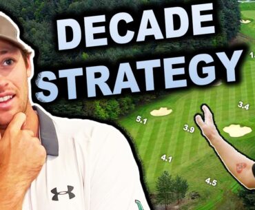 I Try Decade Golf!