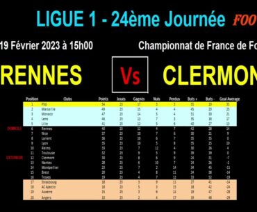 RENNES - CLERMONT : 24ème journée de Ligue 1, match de football du 19/02/2023