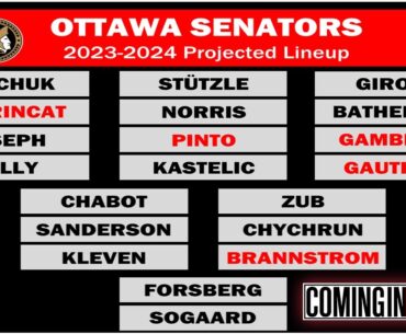 Sens 2023-24 Depth Chart Projection | Coming in Hot