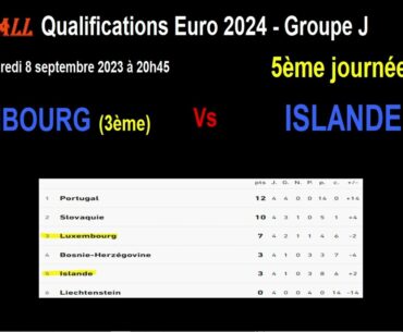 LUXEMBOURG - ISLANDE : qualifications Euro 2024 Groupe J - Football - 5ème journée - 08/09/2023