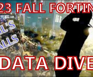 2023 Fall FedEx Fortinet Data Dive