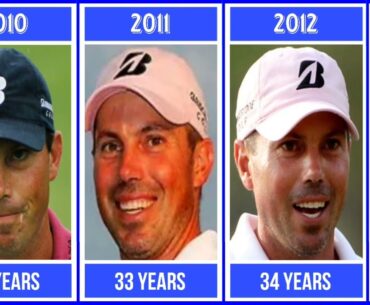 Mat Kuchar Age [1996 - Now] Transformation | Trooper Comparison