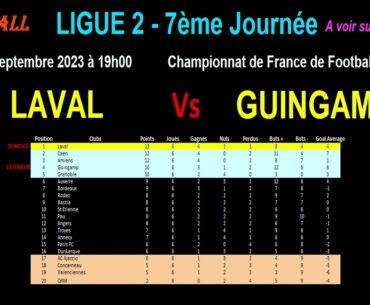 LAVAL - GUINGAMP : match de football de la 7ème journée de Ligue 2 - Saison 2023/2024