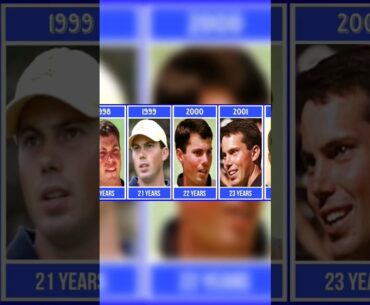 Mat Kuchar Age [1996 - Now] Transformation | Trooper Comparison