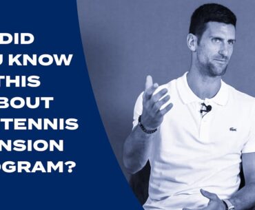 The Reality of the Tennis Pension Program Novak Djokovic | PTPA