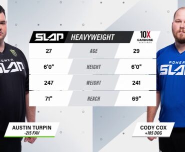 Power Slap Free Match: Austin Turpin vs Cody Cox