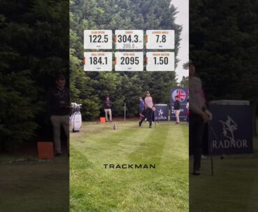 Min Woo Lee as he prepares for the British Masters at The Belfry with Trackman 🏌️‍♂️ 🟧 #shorts