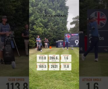 💥Justin Rose’s precision shines through with Trackman! 🟧 #shorts