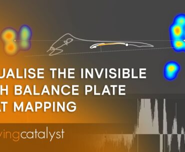 How to identify Set-Up Pressure using Heat Mapping