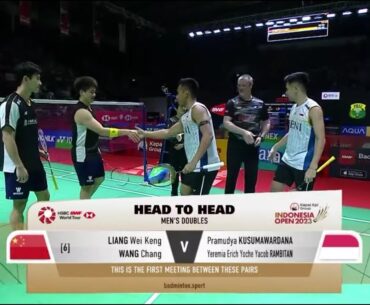 Pramudya Kusumawardana/Yeremia Rambitan vs Liang Wei Keng/Wang Chang [6] | QF Indonesia Open 2023