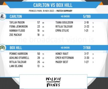 Victorian Premier Cricket - Kookaburra Women's Seconds - Round 9 - Carlton v Box Hill