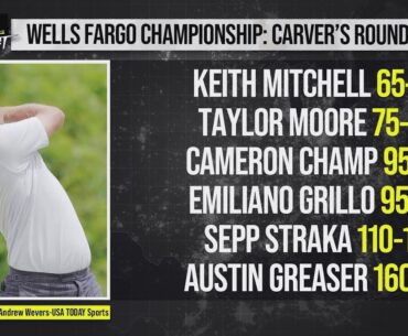 PGA Wells Fargo Round 1 Leader: Take A Deep Shot On Austin Greaser (+16000)