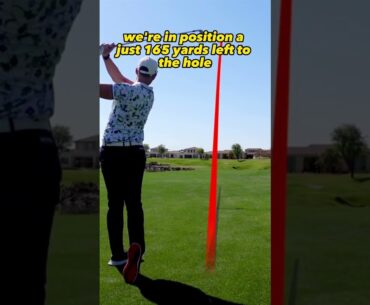 How to Shoot Even Par Golf 😄