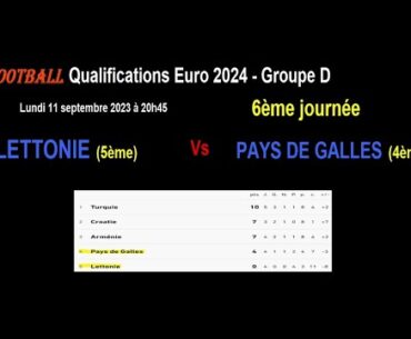 LETTONIE - PAYS DE GALLES : qualifications Euro 2024 Groupe D - Football - 6ème journée - 11/09/2023
