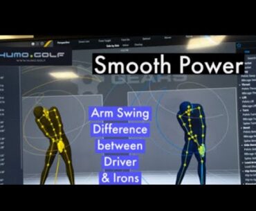 Smooth Power with the Driver = Arm Swing through the Functional Swing Plane