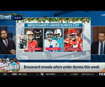 FIRST THINGS FIRST | Chris Broussard reveals who's under duress this week