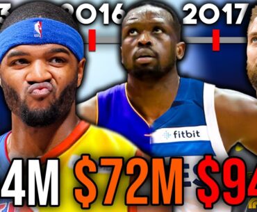 WHAT HAPPENED To The WORST NBA Contracts Of The 2010s?