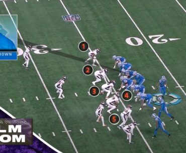 How Will Jared Goff and The Lions' Look To Attack The Vikings Defense? | Film Room
