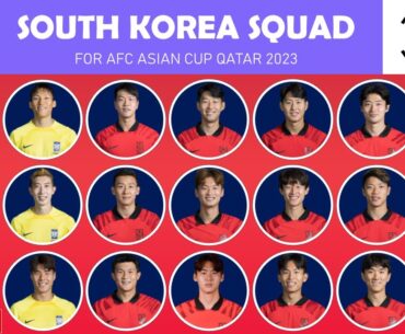 SOUTH KOREA 🇰🇷 26 MEN SQUAD for AFC Asian Cup Qatar 2023 | FAN Football | Official