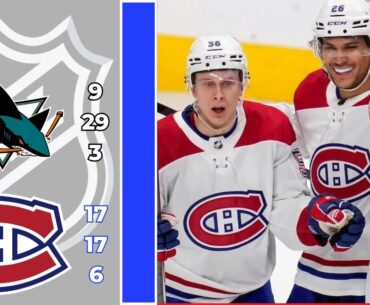 NHL GAME PLAY BY PLAY | SHARKS VS CANADIENS