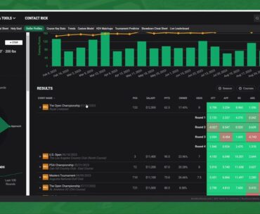 PGA Golfer Profiles Tutorial (2024) | RickRunGood.com Fantasy Golf Tools