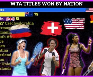 Which Nation Has Won the Most WTA Titles?