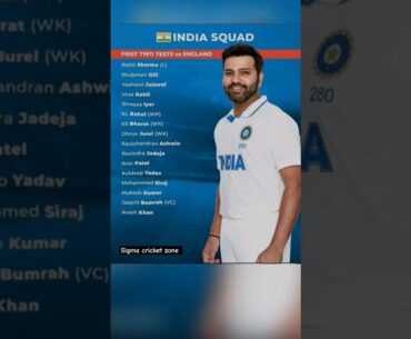 Team India Full & Final Squad for Test Series vs England 2024|| Ind vs Eng #indvseng