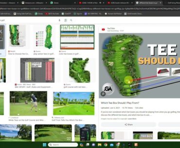 Different Tee Boxes in Golf for Different Level Players