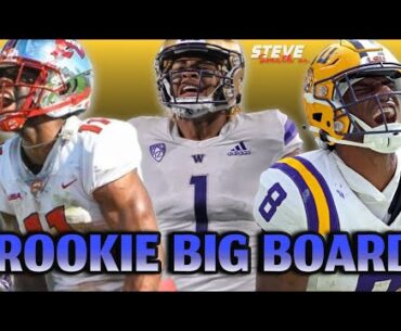 Steve Smith Sr's Big Board | 2024 NFL Draft WR Preview