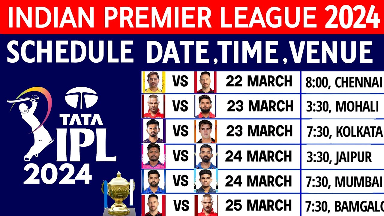 IPL 2024 Final Schedule IPL 2024 Date, Time, Venue IPL 2024 All