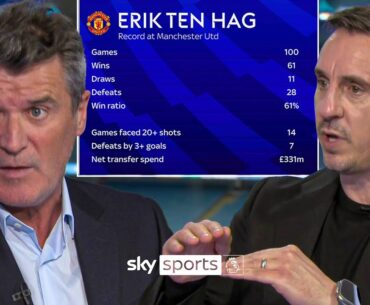 Gary Neville and Roy Keane DEBATE what's next for Manchester United? 🔍