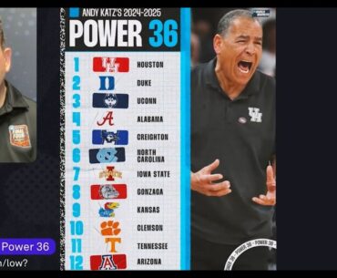 Way-too-early Power 36 for the 2024-25 men's college basketball season