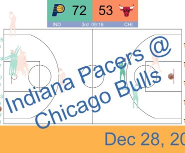 [NBA 2023-24] [Animated Replay] Indiana Pacers vs Chicago Bulls | Dec 28, 2023