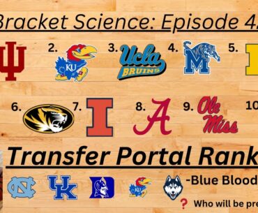 Transfer Portal Rankings