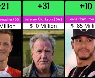 The 50 Richest Racing Drivers in the World 2024