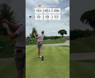 Prep swings for the 2024 PGA Championship