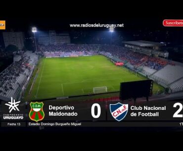 ⚽ Deportivo Maldonado 0 - 2 Nacional en vivo 🔊 Apertura 2024