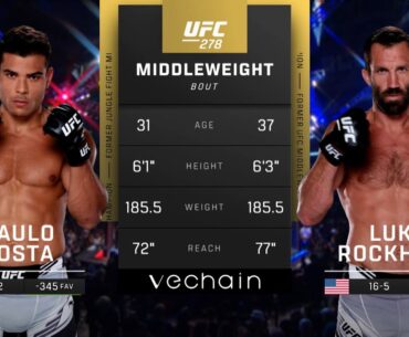 Paulo Borrachinha x Luke Rockhold | LUTA COMPLETA | UFC 302