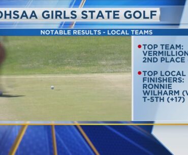 SDHSAA Girls State Golf