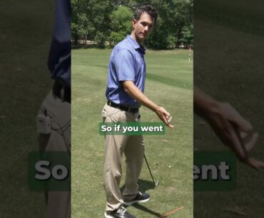 Get your right arm on track and fix your driver forever...it shouldn't be this simple but it is