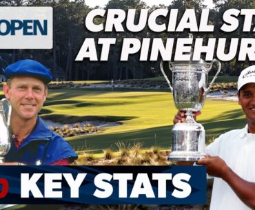 Two Most Important Stats for Making Picks at the 2024 U.S. Open