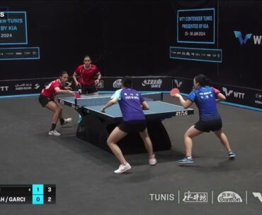 Yoo Siwoo/Kim Seongjin vs Abir Hajsalah/Fadwa Garci | WD R16 | WTT Contender Tunis 2024