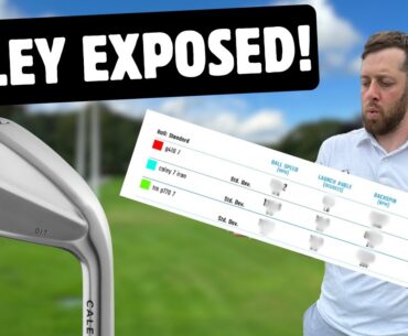 Does Caley Golf Product REALLY PERFORM like the Expensive Brands?...We have the data!