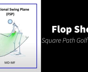 How to hit the Flop Shot with a Square Path Golf Swing.