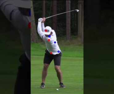 Golf Swing Slow Motion Iron #golfswinganalysis